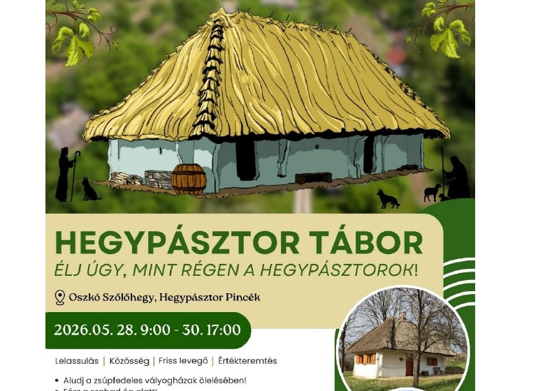 Beharangozó – Zsúp tetőfedés alapjai